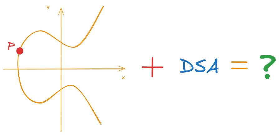 
        ECDSA: Visually Explained - Featured image
      